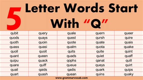 5-letter Words. . 5 letter words starting with qual